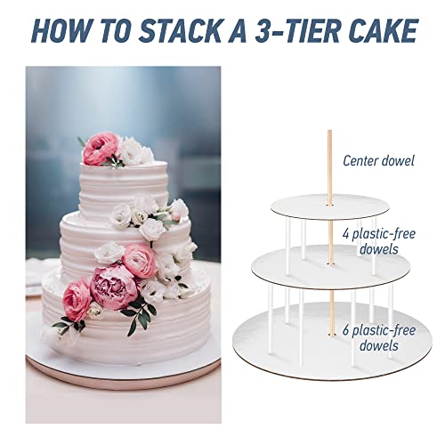 Plastic cake support tier base cake dowels straw rods stack tiered layer,  TV & Home Appliances, Kitchen Appliances, Other Kitchen Appliances on  Carousell